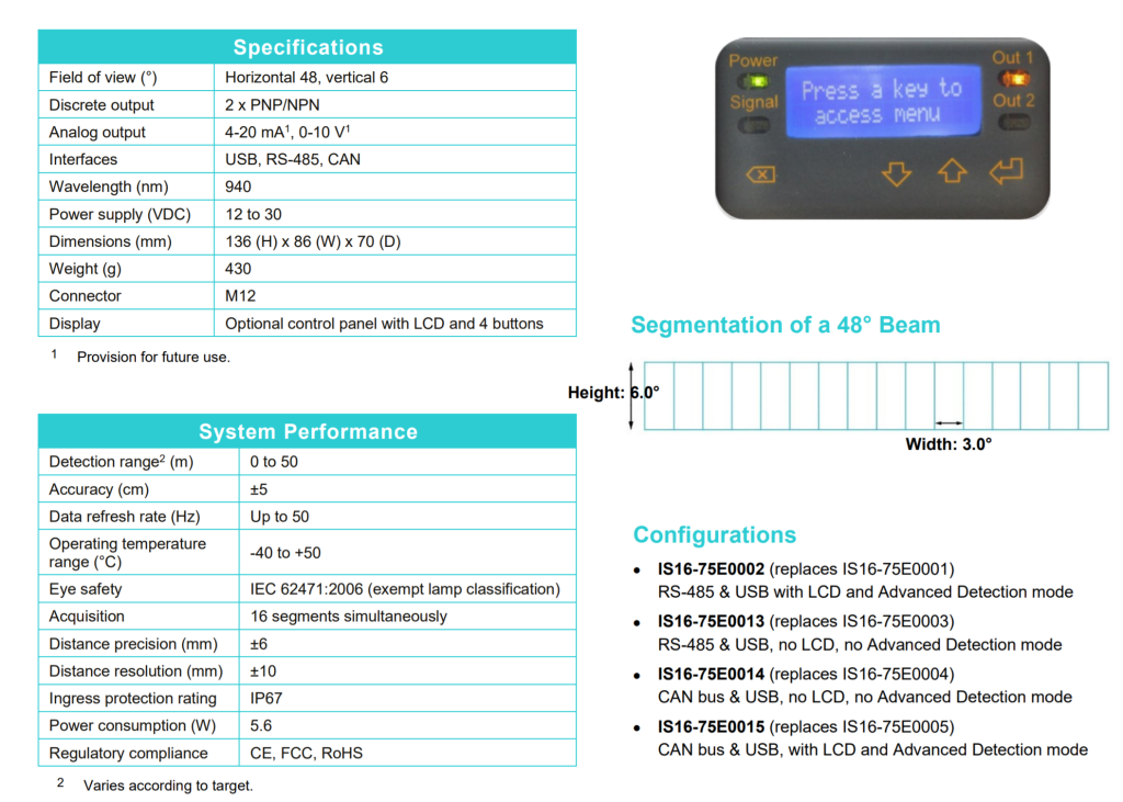 Leddar IS16 spec sheet