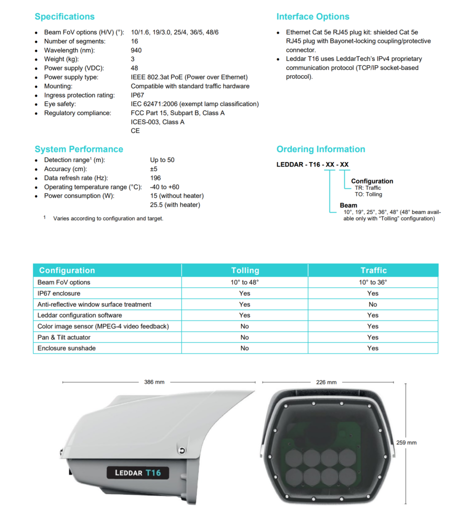 Leddar T16 spec sheet