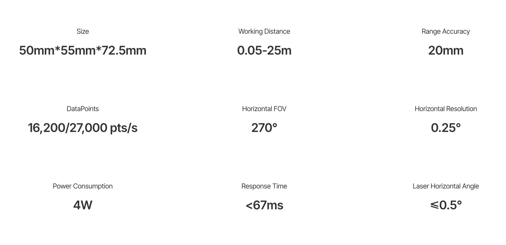 WLR-716 Mini spec sheet