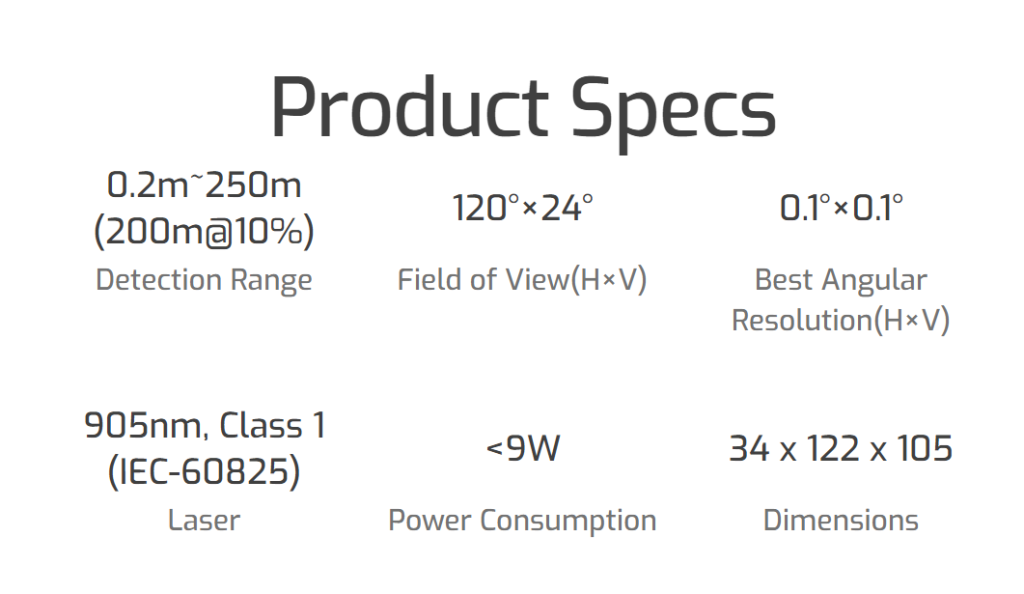 Robin-E spec sheet