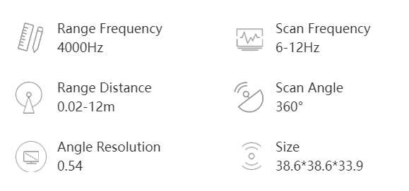T-Mini spec sheet
