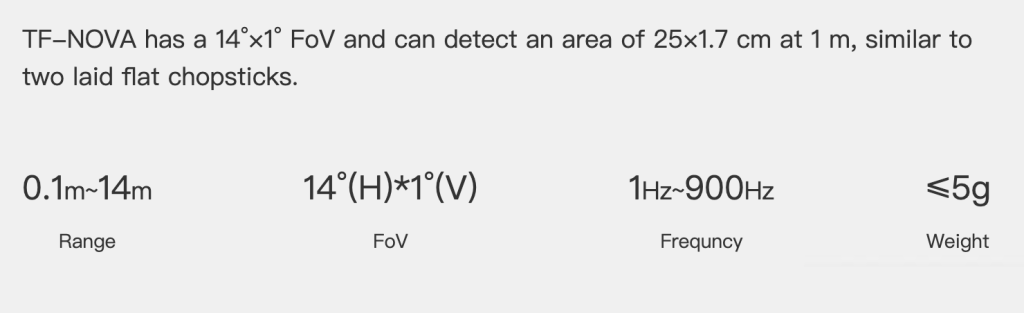 TF-Nova spec sheet