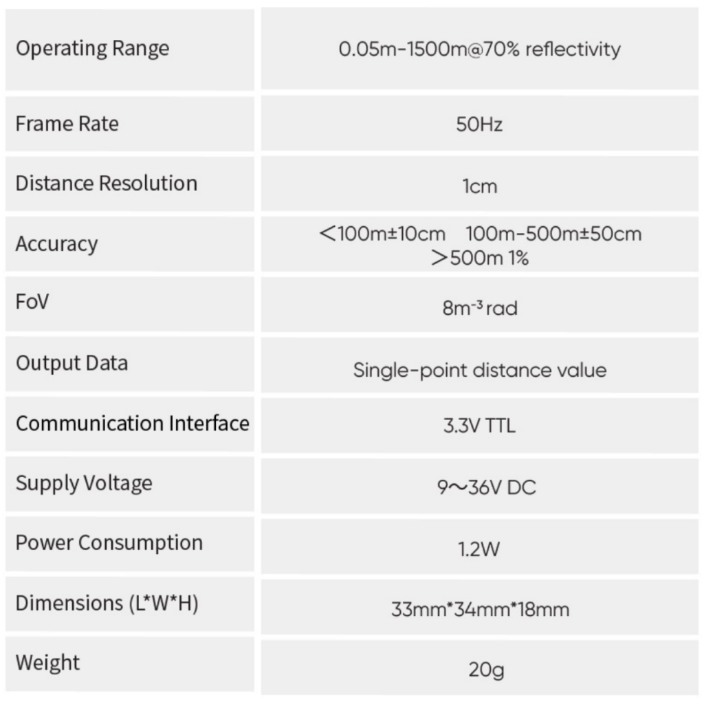 TFA170-L spec sheet
